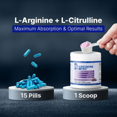 L-Arginine Pro packaging front shot with bold branding.