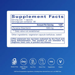 L-Tyrosine capsules closeup showing capsules for mood and energy support