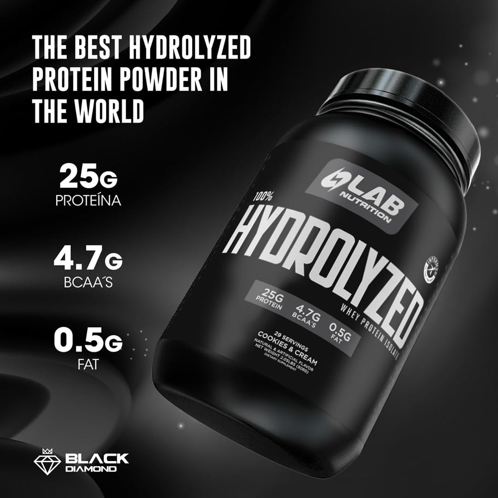 LAB NUTRITION Vanilla whey protein being poured into a shaker for fast absorption