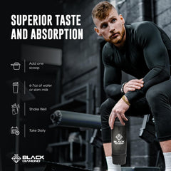 LAB NUTRITION cookies-cream-powder with smooth texture ideal for shakes