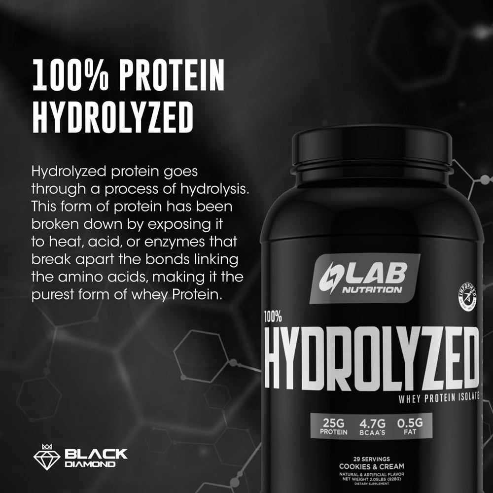 LAB NUTRITION nutrition facts panel indicating gluten free and lactose free