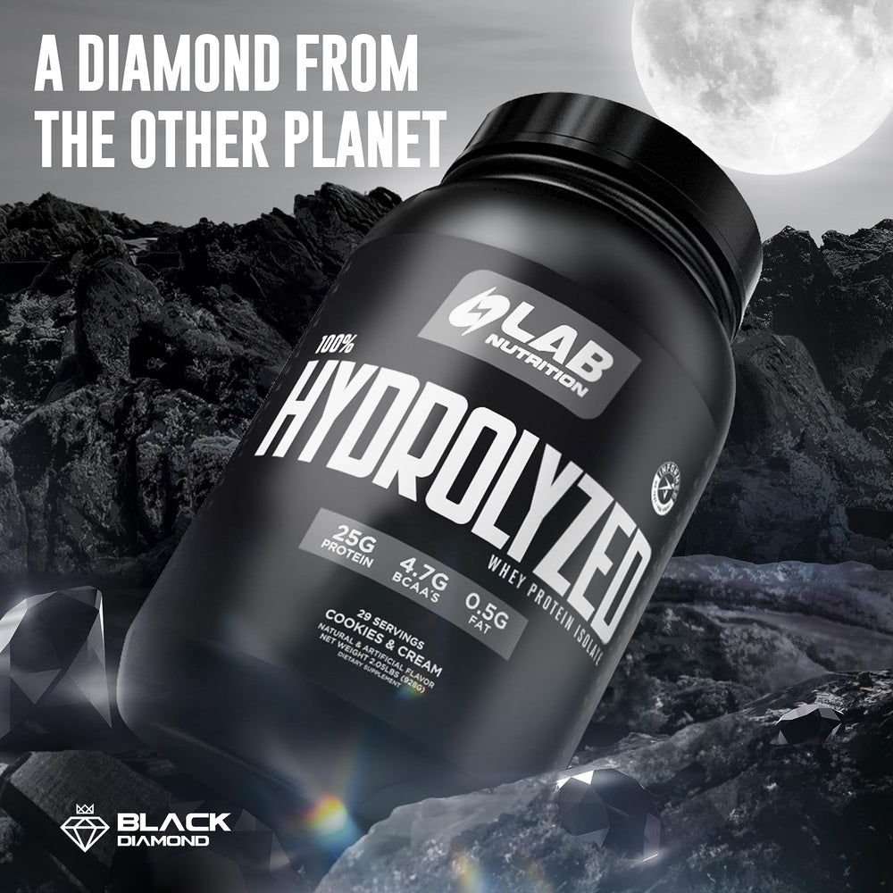 LAB NUTRITION pour glass captures smooth mix and aroma