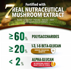 LABO Nutrition Bioactive Lingzhi Reishi Ultra notes polysaccharide and beta-glucan content on label.