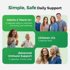LABO Nutrition Brazilian Green Propolis Ultimate flavonoids illustration highlighting benefits.