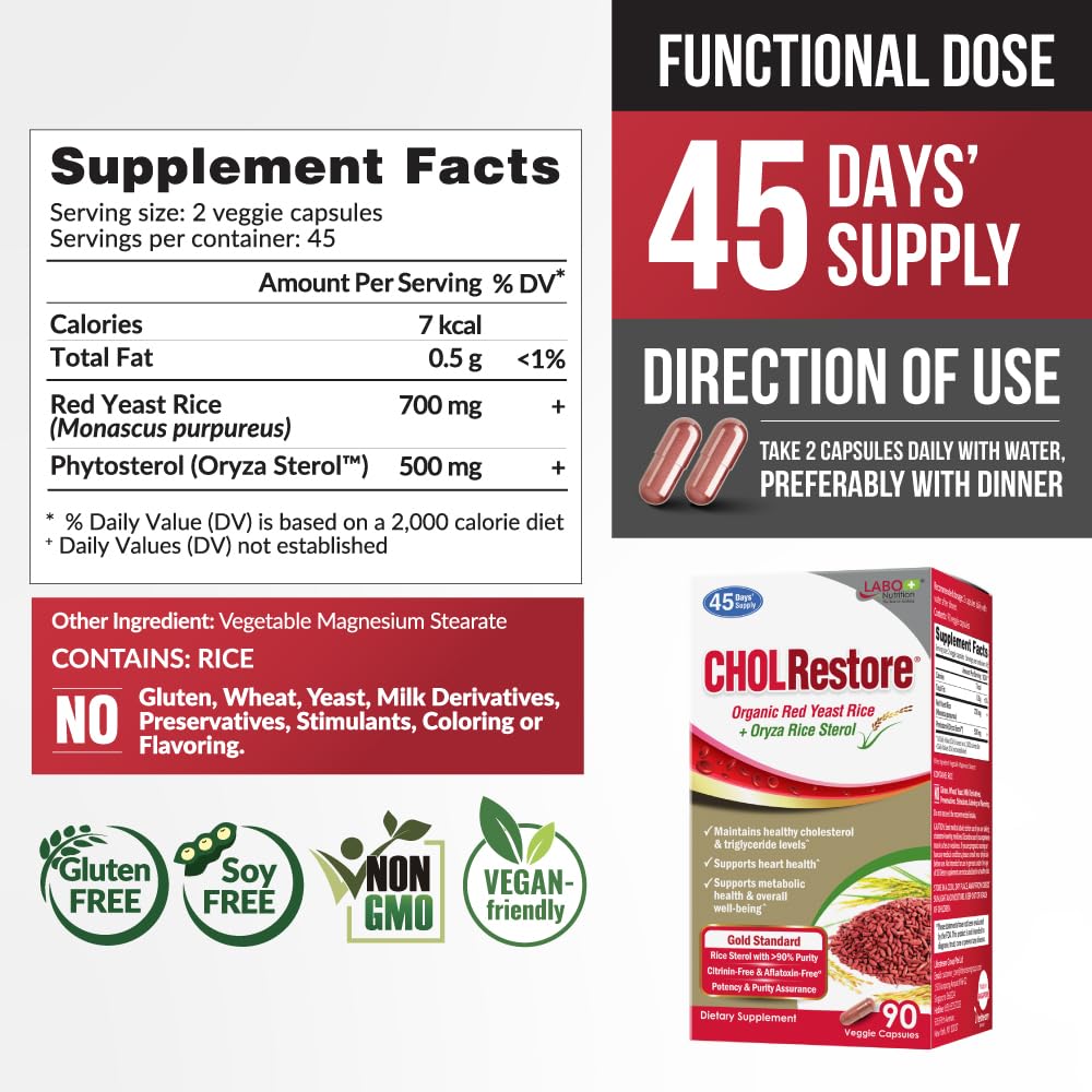 LABO Nutrition CHOLRestore oryza sterol phytosterols provide plant-based lipid balance support.