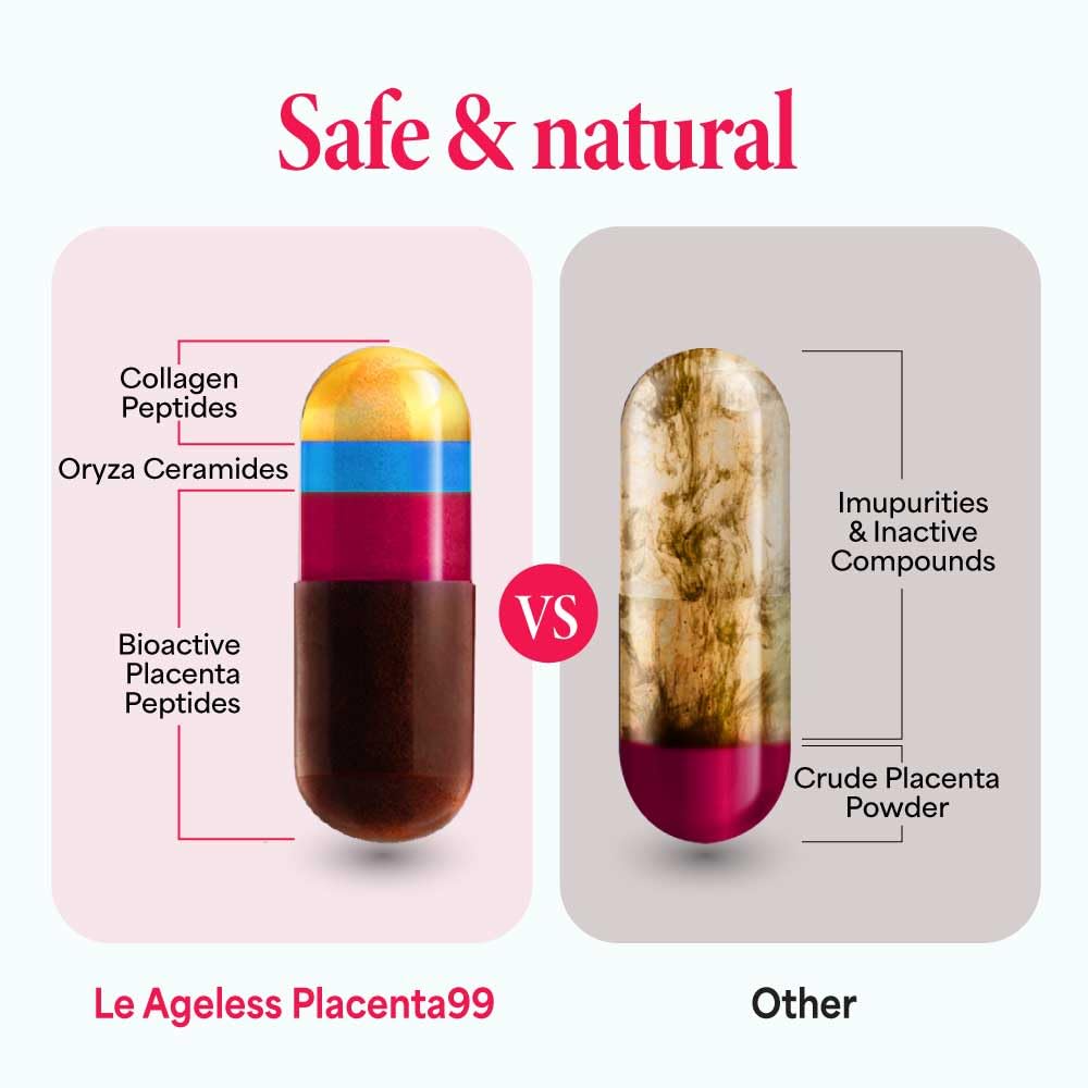 LABO Nutrition Le Ageless Placenta 99 glow close-up suggesting healthier skin texture