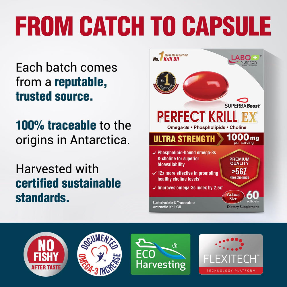 LABO Nutrition Perfect Krill EX label panel highlighting purity