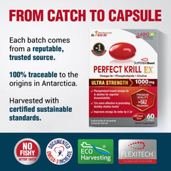 LABO Nutrition Perfect Krill EX label panel highlighting purity