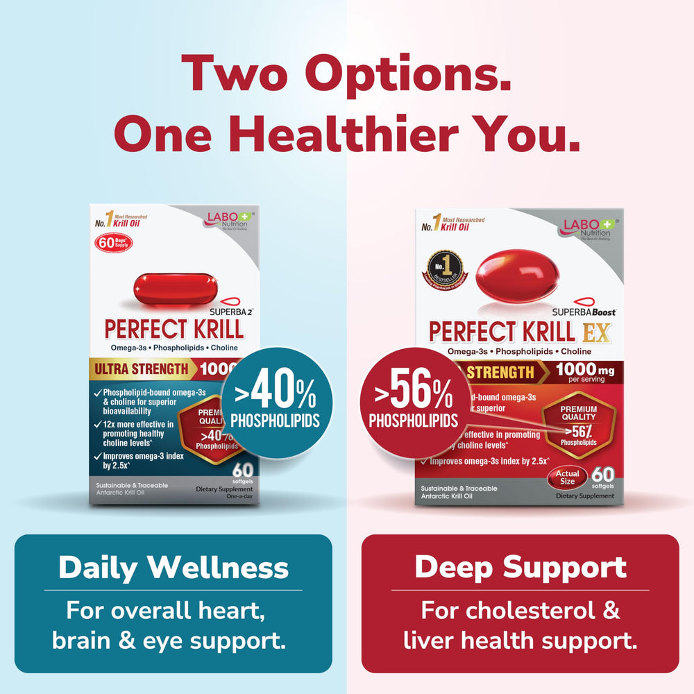 LABO Nutrition Perfect Krill EX phospholipids content graphic