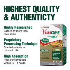 Nattokinase NSK-SD graphic shows high potency and 2,000 FU per serving.