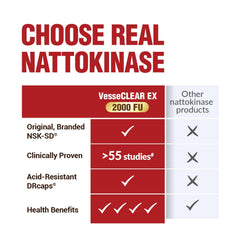 Nattokinase NSK-SD potency noted on capsule label.