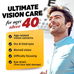 Evening screen use relief with VisionREGAIN night vision support.