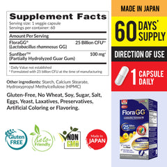 LABO Nutrition FloraGG bottle label shows LGG and Sunfiber prebiotic benefits