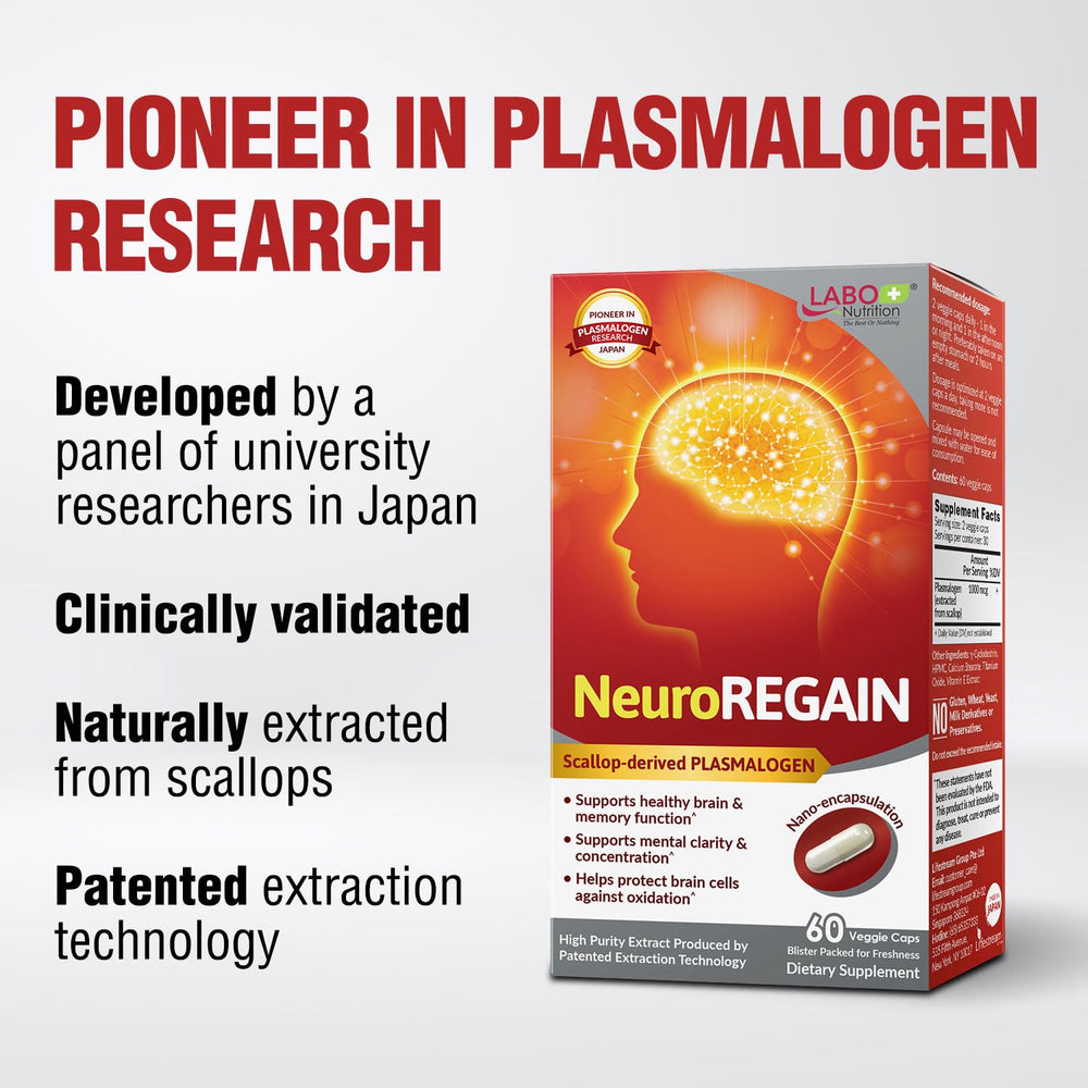 LABO Nutrition NeuroREGAIN nanocapsulation delivery concept highlighting brain delivery