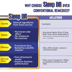 LABO Nutrition Sleep DR dissolving in water to prepare a drink.