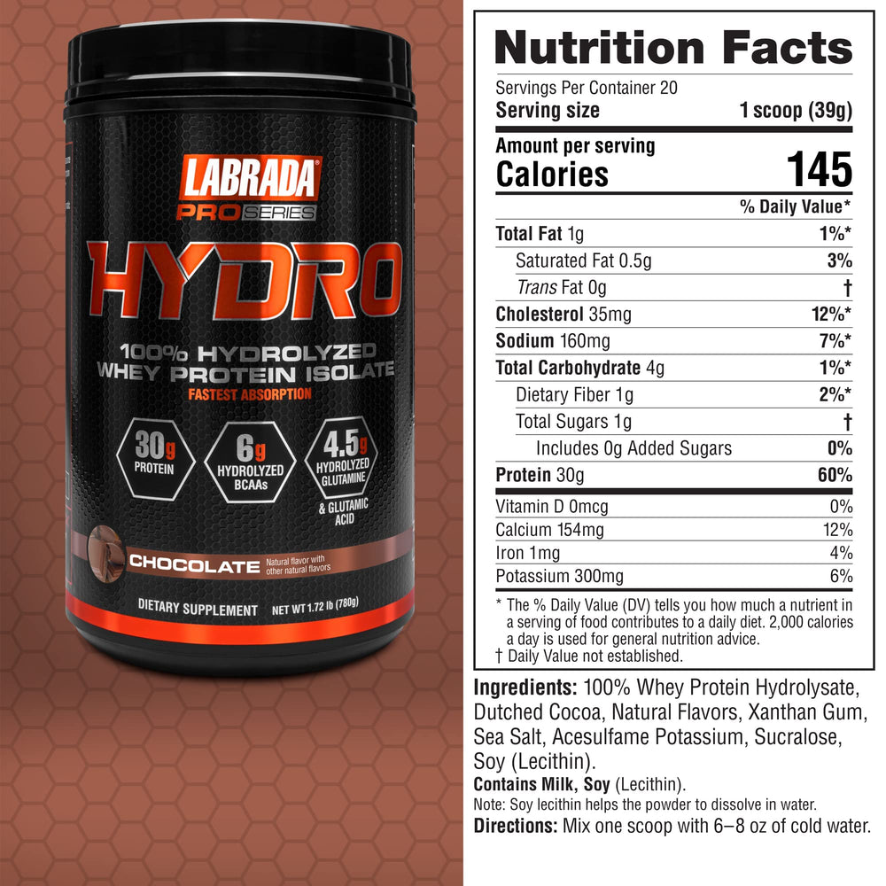 Labrada Hydro packaging notes 145 calories per serving for keto planning.