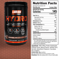 Labrada Hydro packaging notes 145 calories per serving for keto planning.