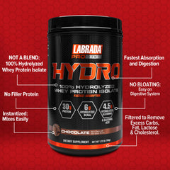 Labrada Hydro scoop beside powder for precise lactose-free protein serving.
