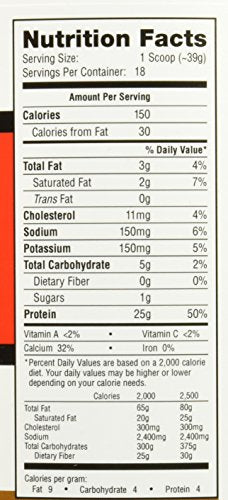 Labrada Lean Body Premium Whey Chocolate closeup bottle label signals quality.