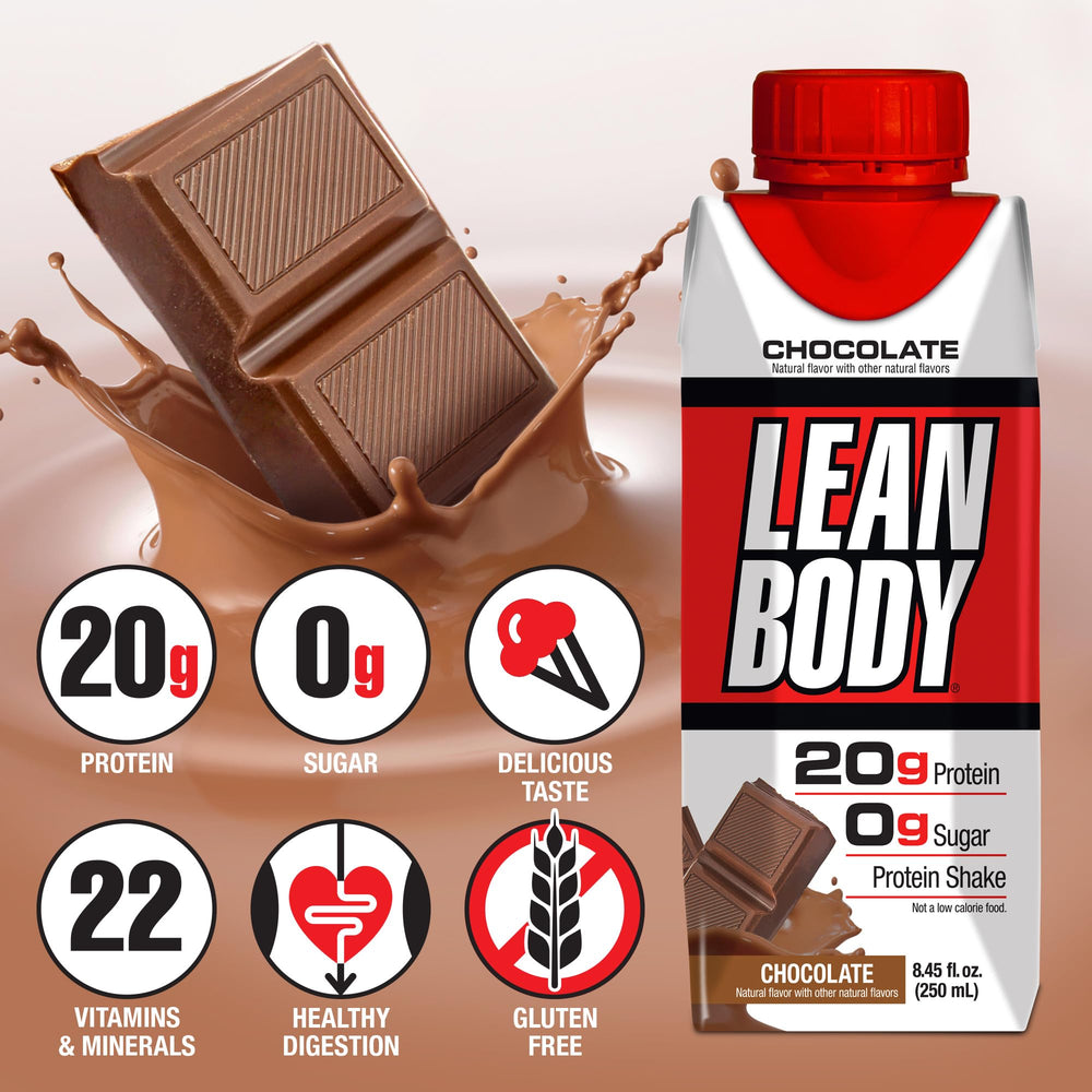 Labrada Lean Body RTD nutrition label highlights zero sugar