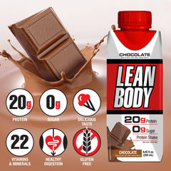 Labrada Lean Body RTD nutrition label highlights zero sugar