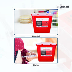 LabXcel in-clinic use scenario for professional environments