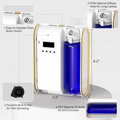 Lacidoll replaceable atomizer for simple maintenance