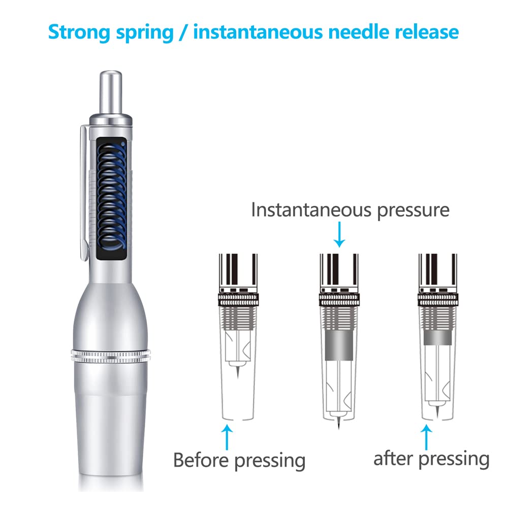 LANBO forceps included supports precise sampling and cleanliness