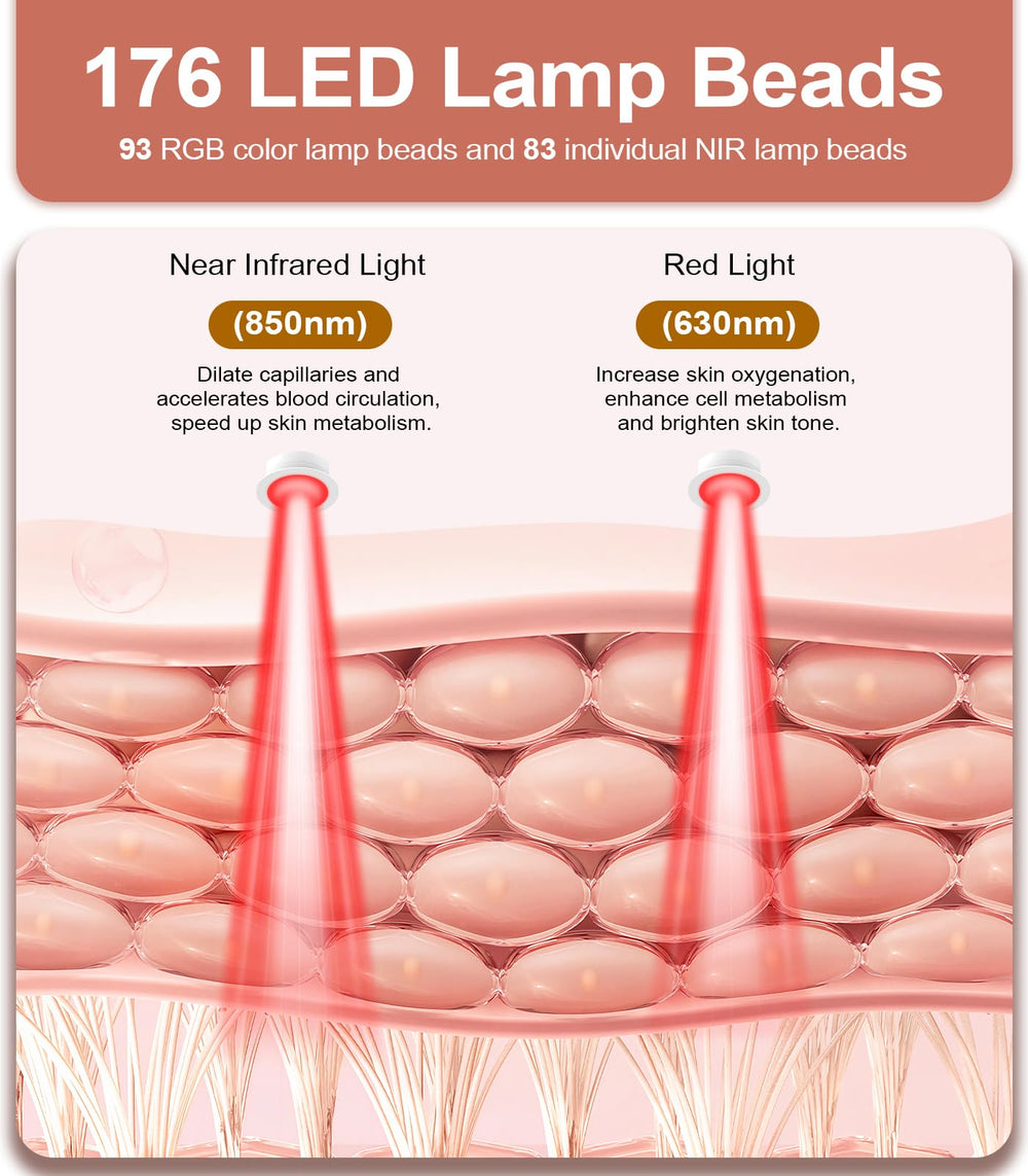 Lanieney mask 176 beads provide full face coverage and even light distribution