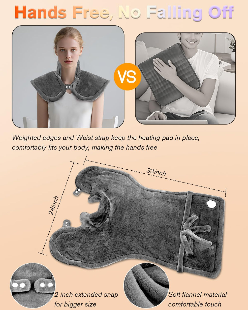 LANVA heating pad timer settings illustrate auto-off options from 30 to 120 minutes