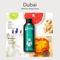 Larsweryar Chelity Dubai diffuser oil pour showing easy refill.