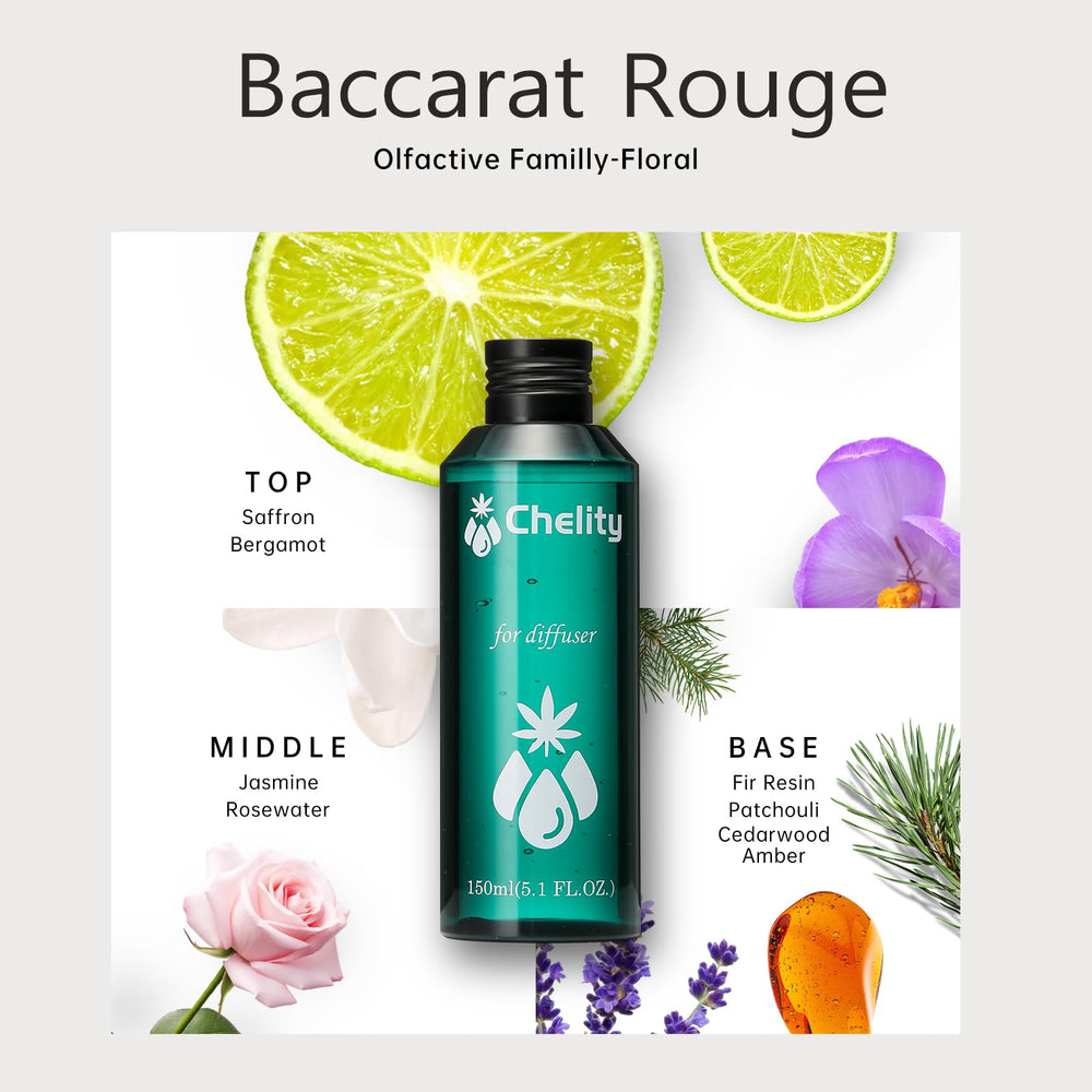 Larsweryar Chelity Hotel Diffuser Oil Baccarat-inspired scent for luxury diffusers