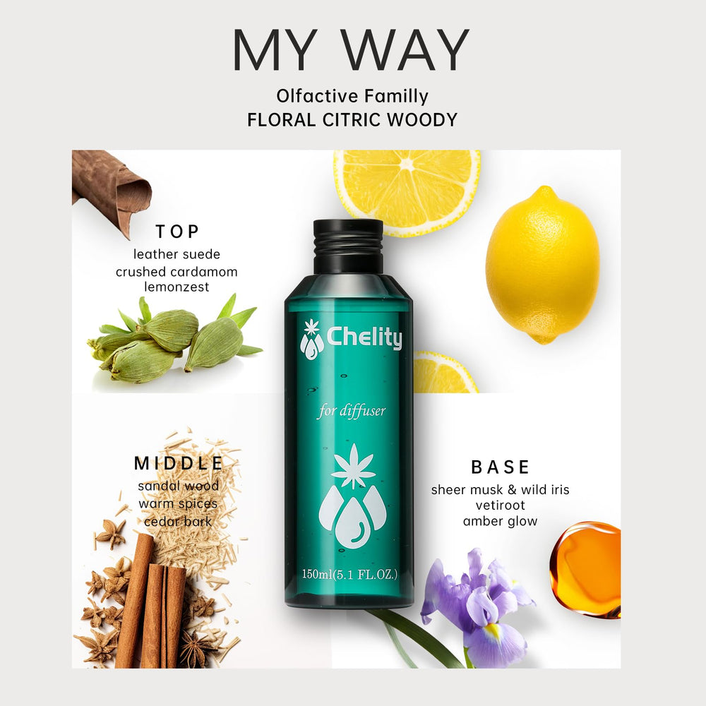 Larsweryar Chelity My Way diffuser oil diffuser-setup for elegant home ambiance.