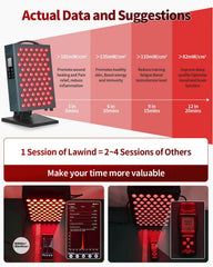 Lawind red light panel delivering body exposure for full-body sessions.