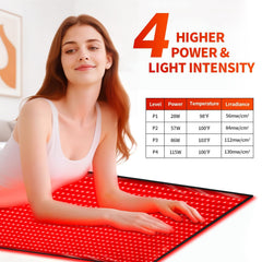 Lawind red light therapy mat full body layout highlights comprehensive treatment potential