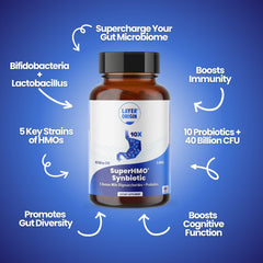 Layer Origin SuperHMO bottle pour showing easy daily dosing for gut health.