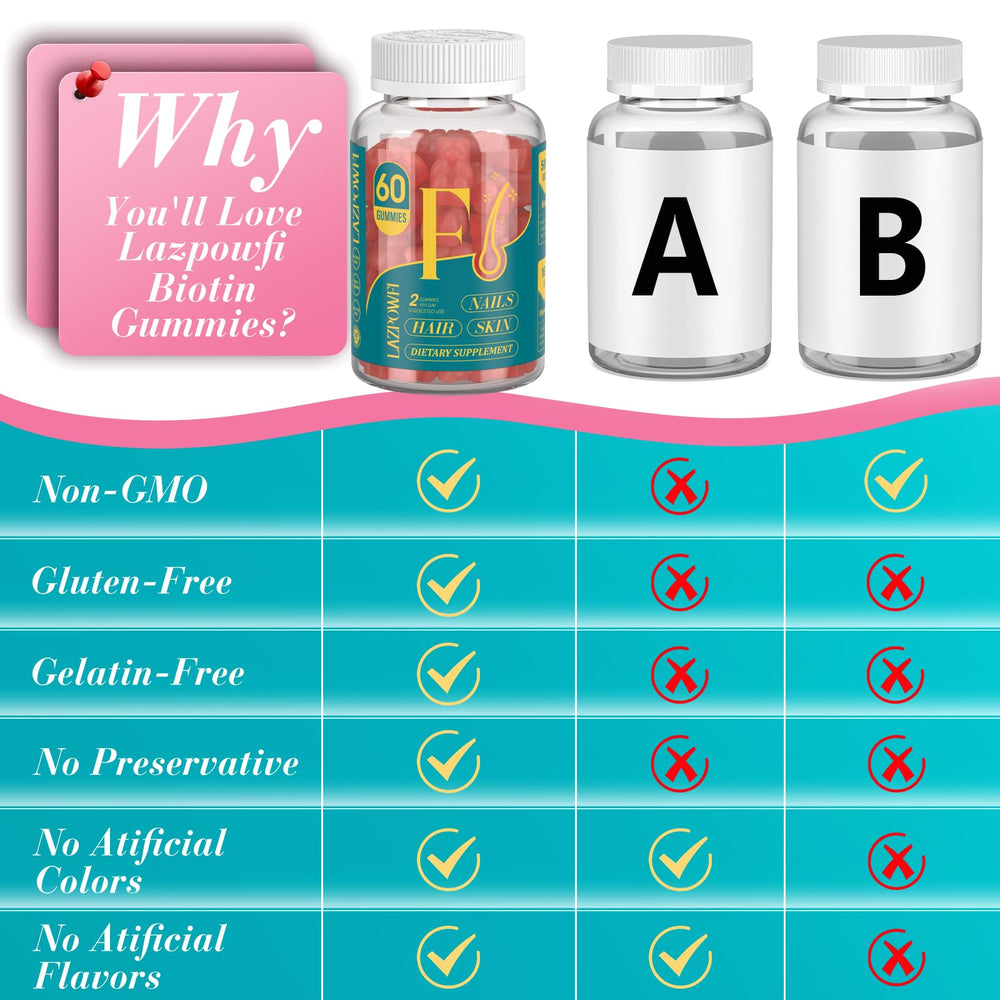 Front packaging of Lazpowfi Biotin Gummies highlighting vegan, cruelty-free formula.