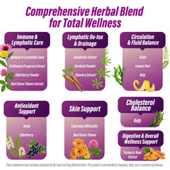 Lazpowfi dandelion and burdock ingredients highlighted in the botanical blend