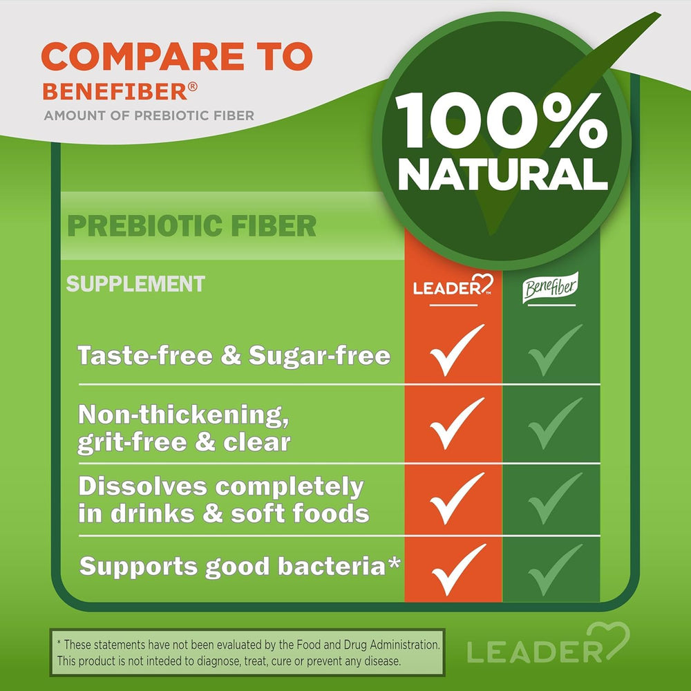 LEADER gluten-free and sugar-free formula supports dietary flexibility.