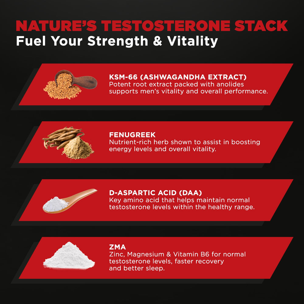 Leading Edge Health Testosil daily serving four capsules for energy