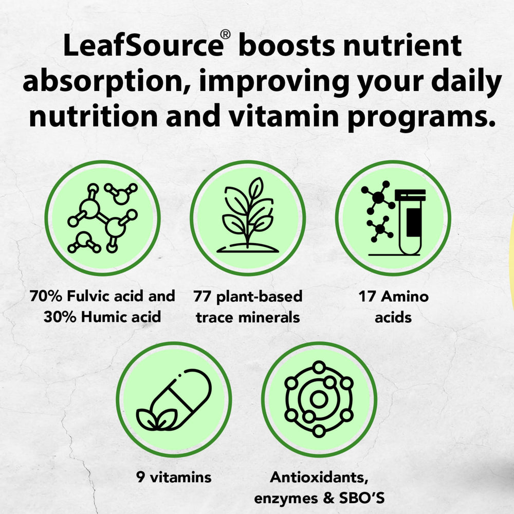 LeafSource drops added to water for easy energy support.