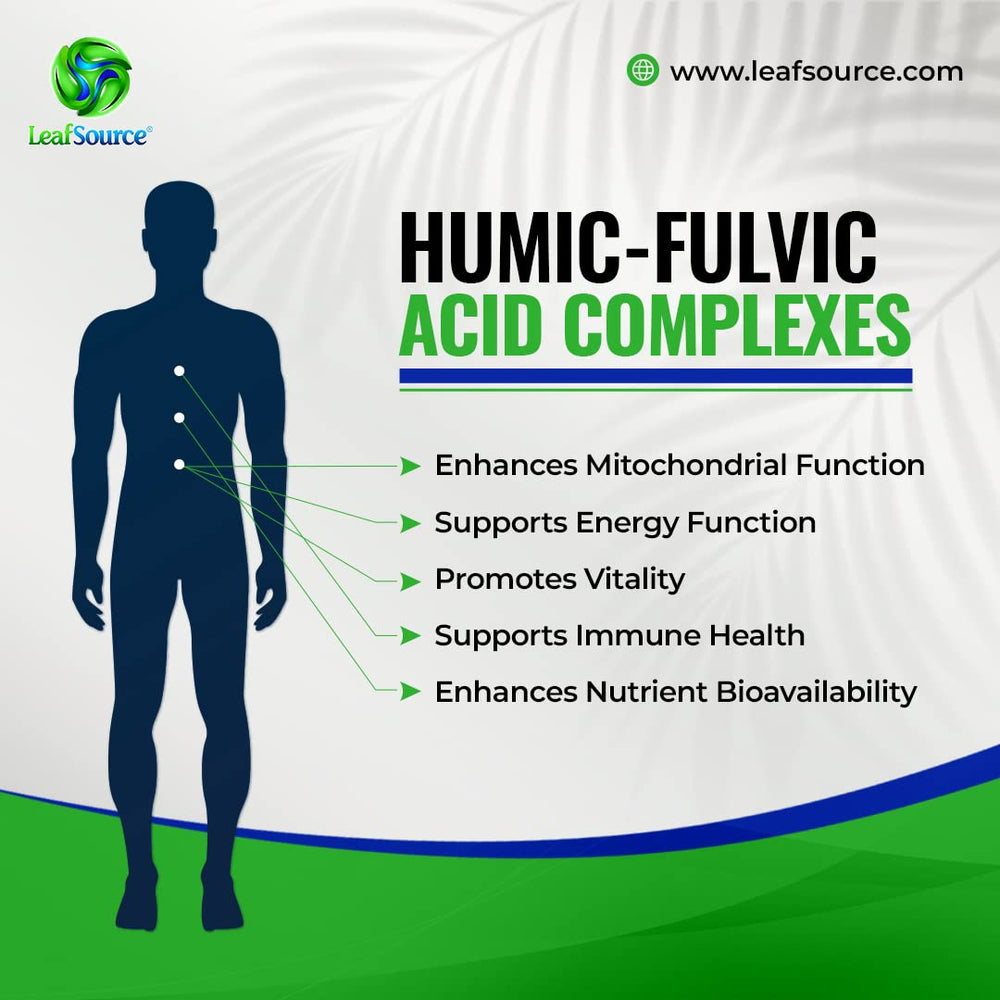 LeafSource graphic highlights 70% fulvic acid content.