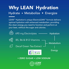 Single-serving LEAN Hydration packet on-the-go for daily hydration