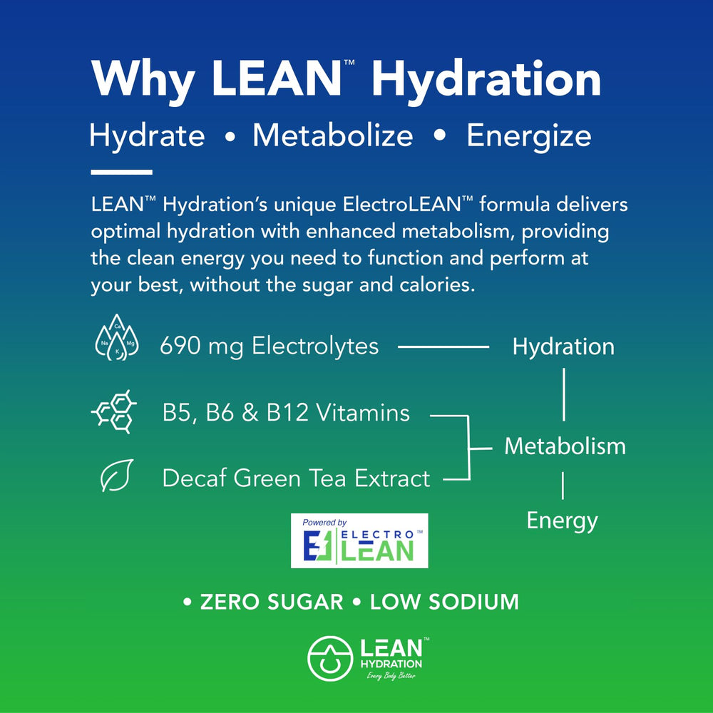 On-the-go LEAN Hydration packet ideal for workouts, travel, or daily routine
