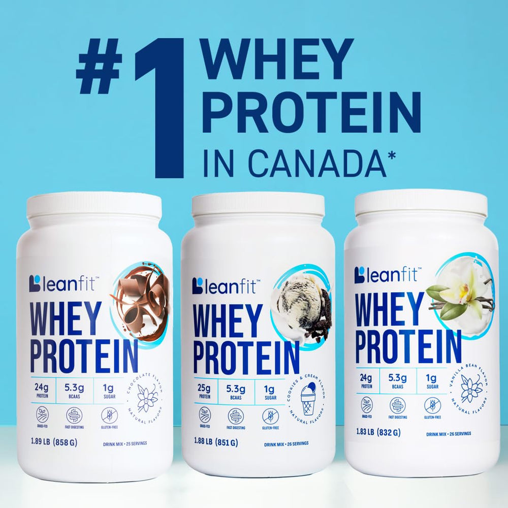 Digestive enzyme bromelain shown with LeanFit powder for digestion support.