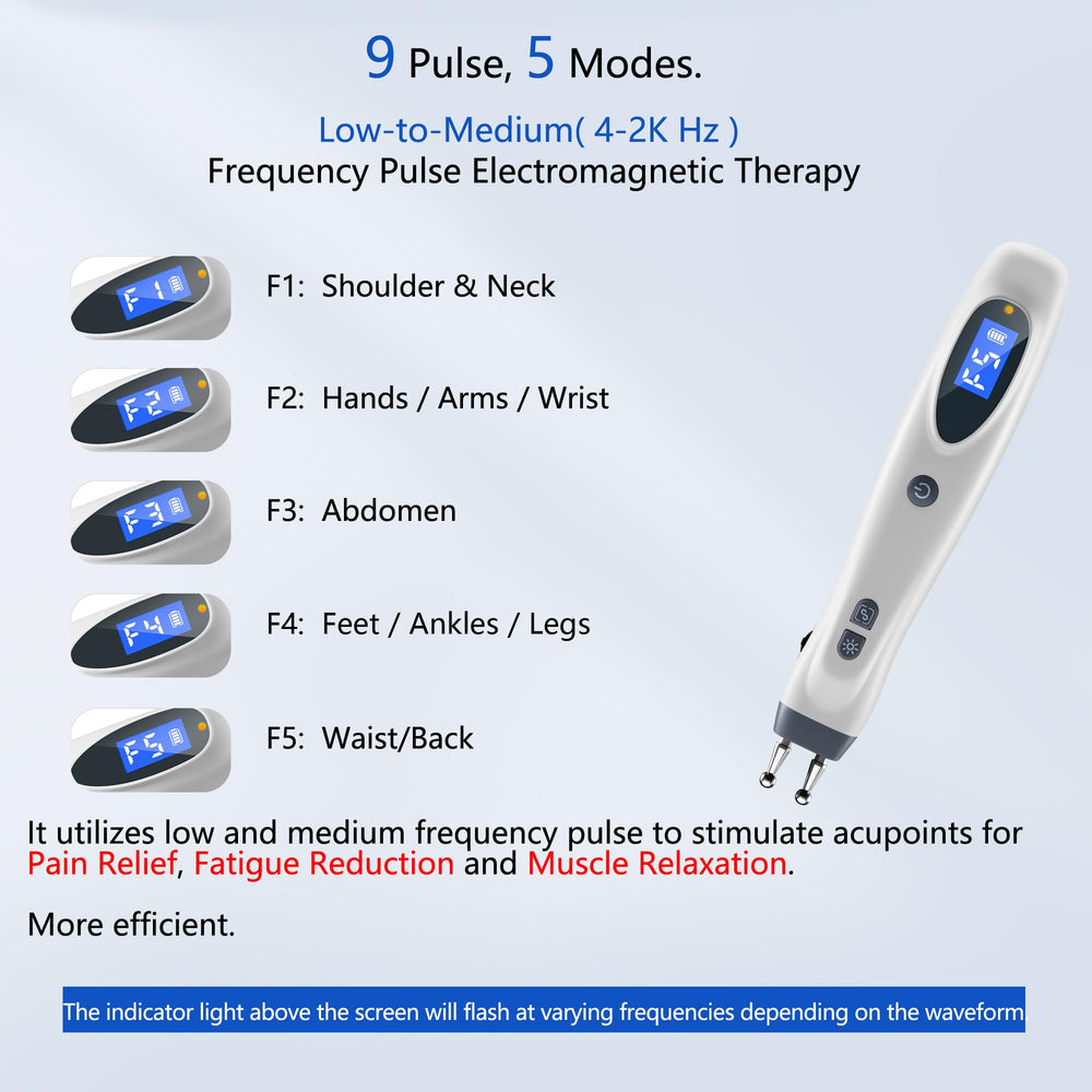 Leawell mode-selection demonstrates versatile settings for different body areas