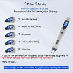 Leawell mode-selection demonstrates versatile settings for different body areas