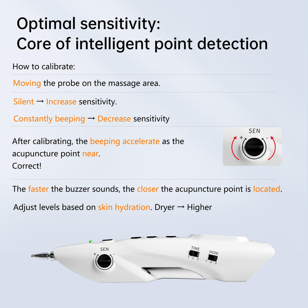 Leawell pen with small probe head for precise targeting