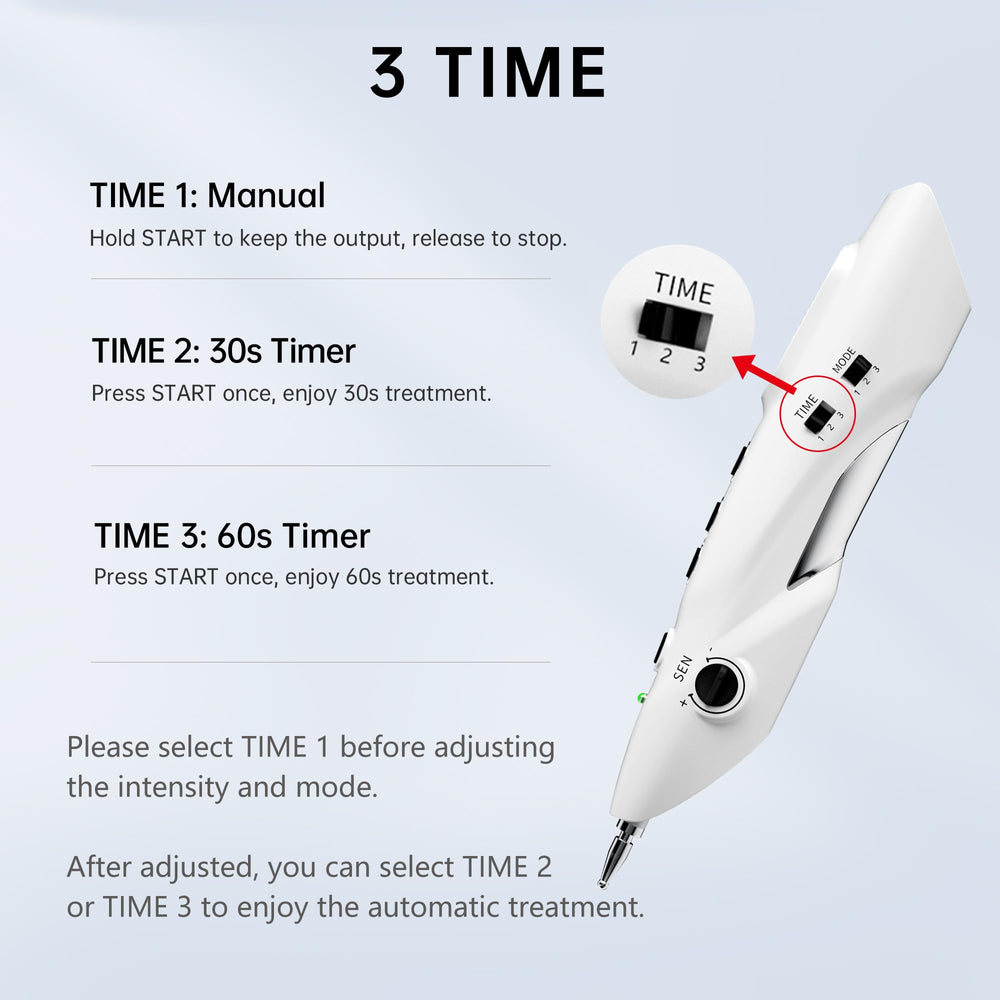 Leawell Type-C USB charging cable included