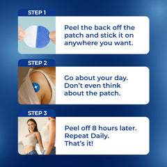 Close-up of Ledisa NAD patch adhesive showing skin-friendly hold